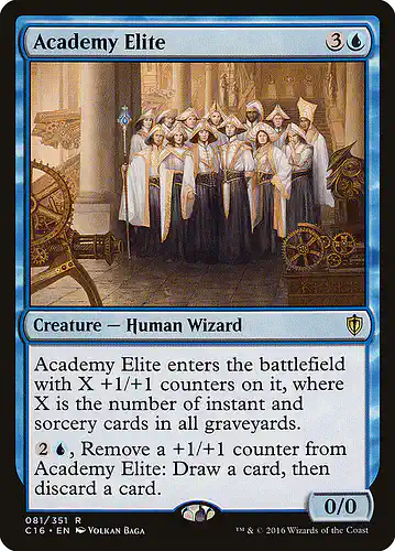 Academy Elite - c16 Spoiler