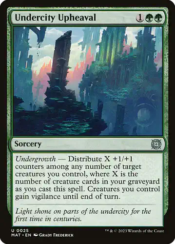 Undercity Upheaval - mat Spoiler