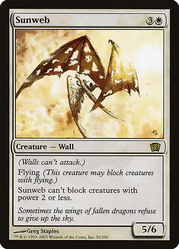 Sunweb - 8ed Spoiler
