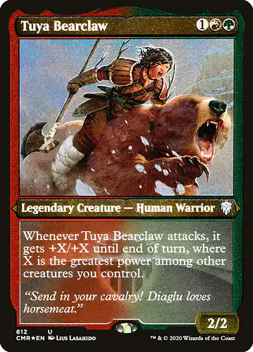 Tuya Bearclaw - cmr Spoiler