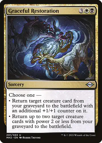Graceful Restoration - mh2 Spoiler