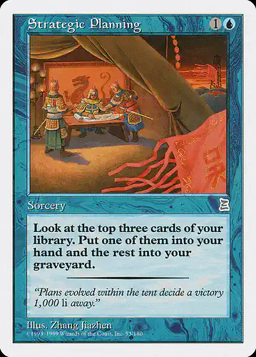 Strategic Planning - ptk Spoiler