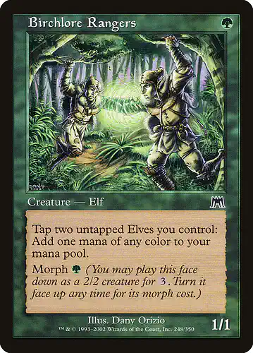 Birchlore Rangers - ons Spoiler