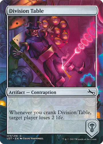 Division Table - ust Spoiler