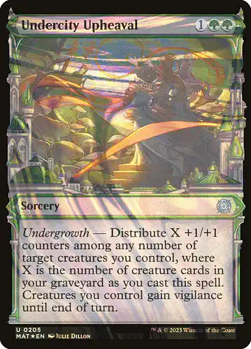 Undercity Upheaval - mat Spoiler