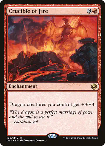 Crucible of Fire - ima Spoiler