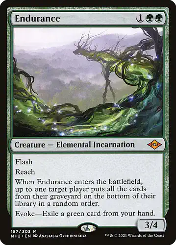 Endurance - mh2 Spoiler