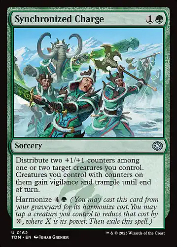 Synchronized Charge - tdm Spoiler
