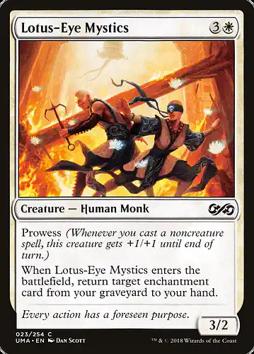 Lotus-Eye Mystics - uma Spoiler