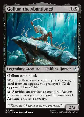 Gollum the Abandoned - hob Spoiler
