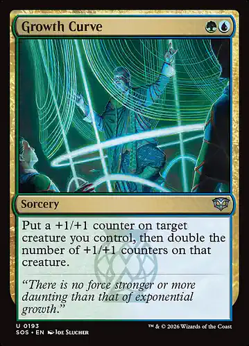 Growth Curve - sos Spoiler