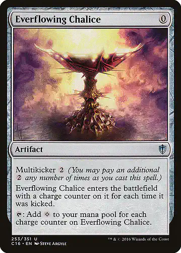 Everflowing Chalice - c16 Spoiler
