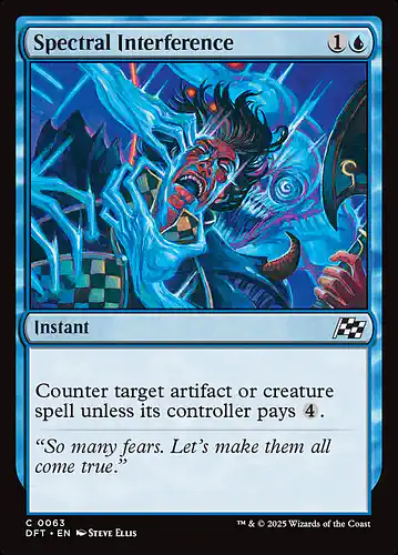 Spectral Interference - dft Spoiler