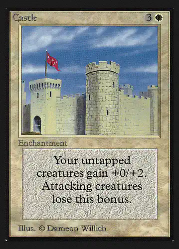 Castle - ced Spoiler