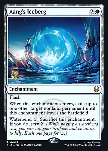 Aang's Iceberg - tla Spoiler