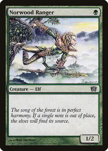 Norwood Ranger - 8ed Spoiler