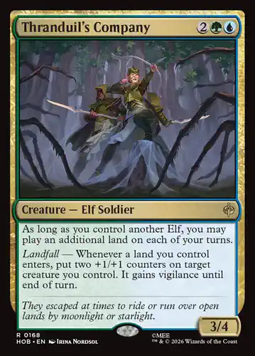 Thranduil's Company - hob Spoiler