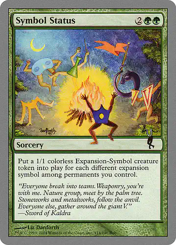 Symbol Status - unh Spoiler