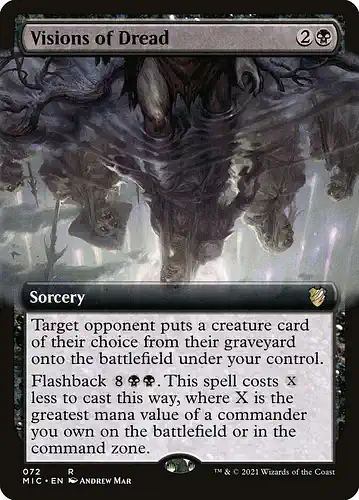 Visions of Dread - mic Spoiler
