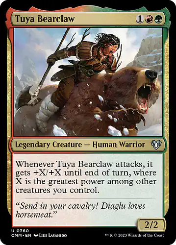 Tuya Bearclaw - cmm Spoiler