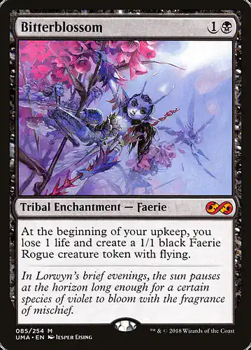 Bitterblossom - uma Spoiler