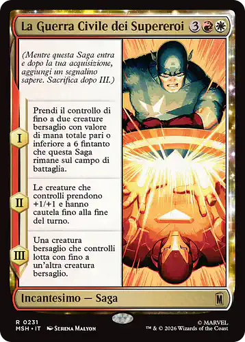 The Super Hero Civil War - msh Spoiler