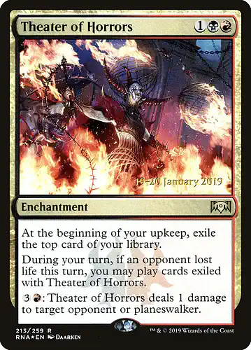 Theater of Horrors - rna Spoiler