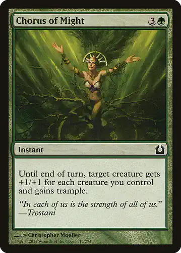 Chorus of Might - rtr Spoiler