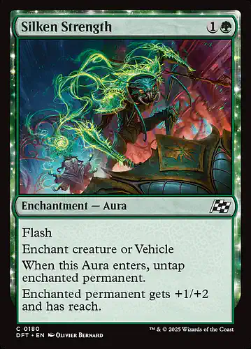 Silken Strength - dft Spoiler