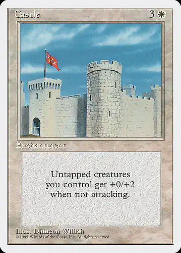 Castle - 4ed Spoiler