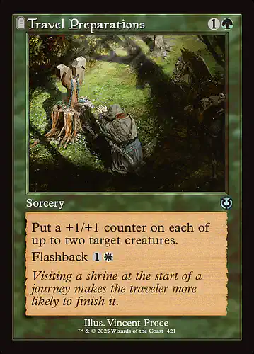 Travel Preparations - inr Spoiler