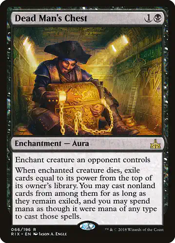 Dead Man's Chest - rix Spoiler