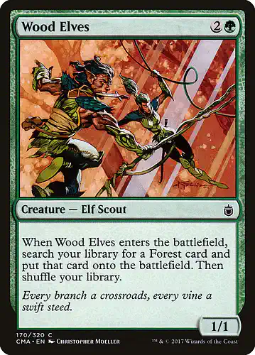 Wood Elves - cma Spoiler