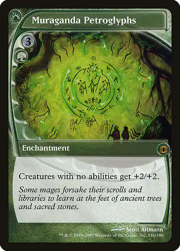 Muraganda Petroglyphs - fut Spoiler