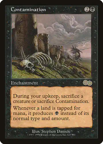 Contamination - usg Spoiler