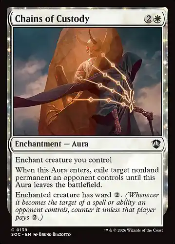 Chains of Custody - soc Spoiler