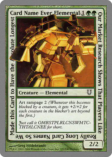 Our Market Research Shows That Players Like Really Long Card Names So We Made this Card to Have the Absolute Longest Card Name Ever Elemental - unh Spoiler