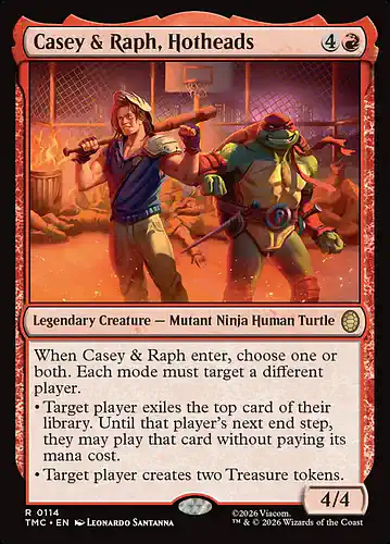 Casey & Raph, Hotheads - tmc Spoiler