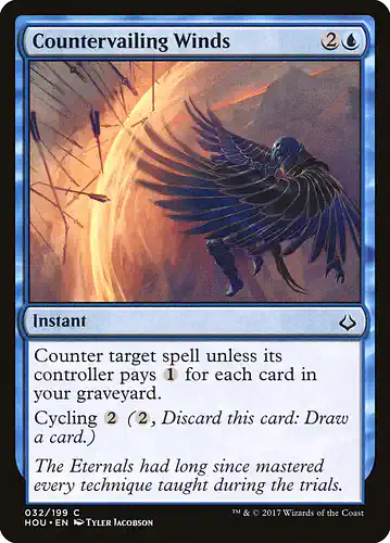 Countervailing Winds - hou Spoiler