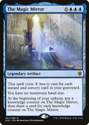 The Magic Mirror - eld Spoiler