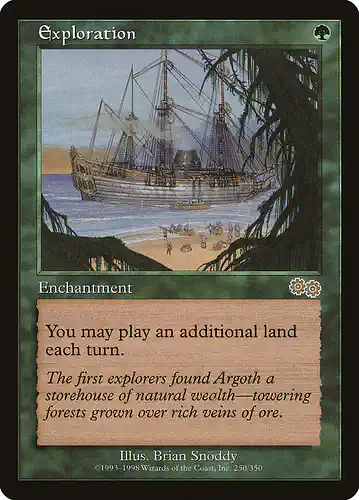 Exploration - usg Spoiler