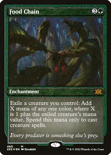 Food Chain - 2x2 Spoiler