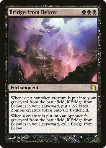Bridge from Below - mma Spoiler