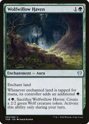 Wolfwillow Haven - thb Spoiler