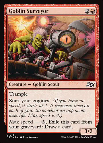 Goblin Surveyor - dft Spoiler