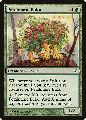 Petalmane Baku - bok Spoiler