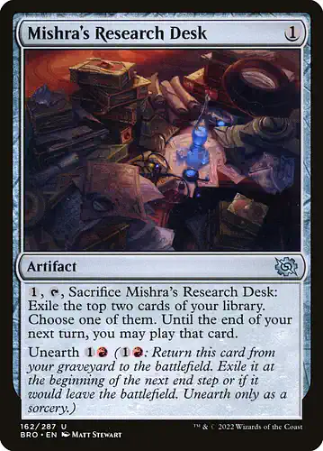 Mishra's Research Desk - bro Spoiler