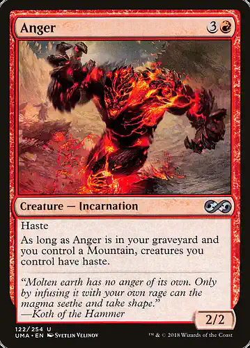 Anger - uma Spoiler