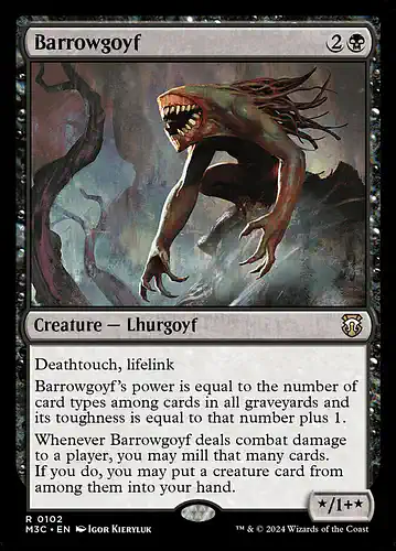 Barrowgoyf - m3c Spoiler