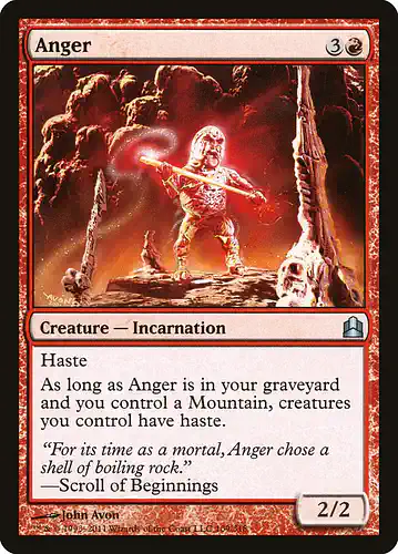 Anger - cmd Spoiler